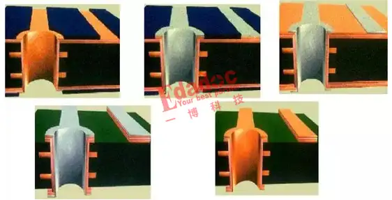 PCB厚铜板的设计，这一点一定要注意