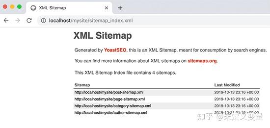 如何在WordPress中创建XML Sitemap