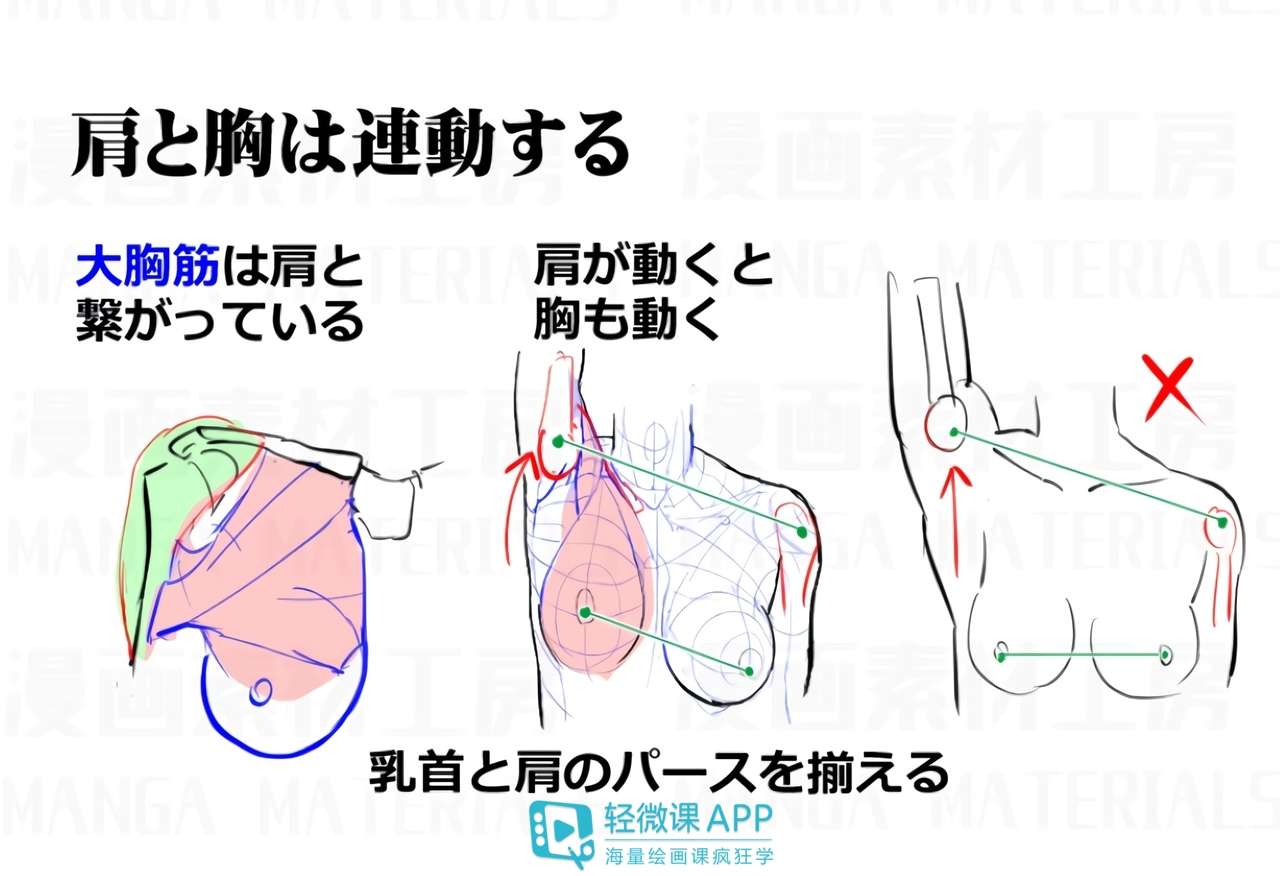 新手入门手绘板应该如何选择 知乎