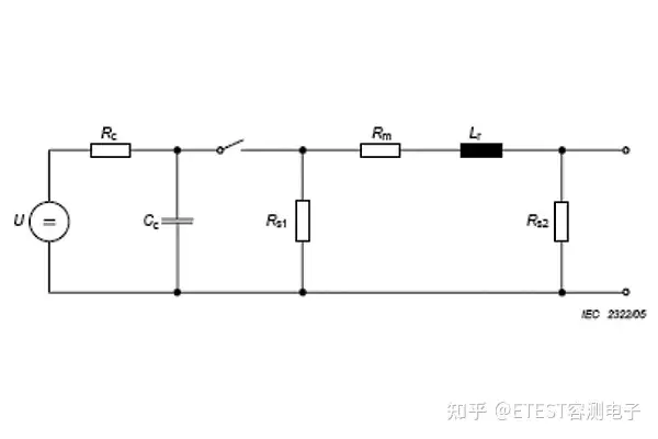 电子设备雷击浪涌测试
