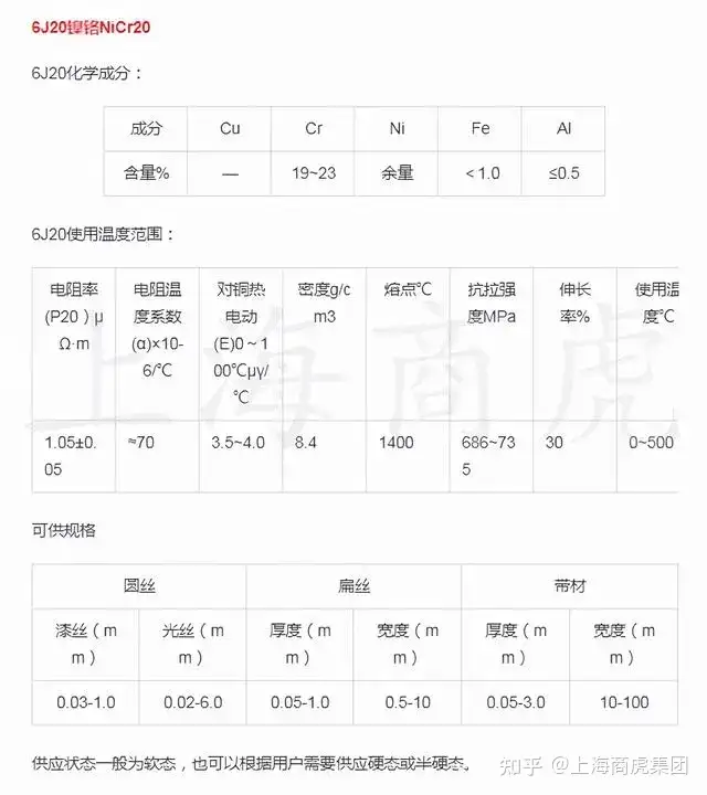 6J20/Cr20Ni80镍铬合金板带6J22、6J40康铜丝电阻丝- 知乎