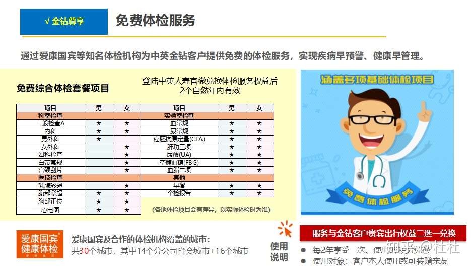 中英人寿 一家具有英伦贵族气质的保险公司 知乎