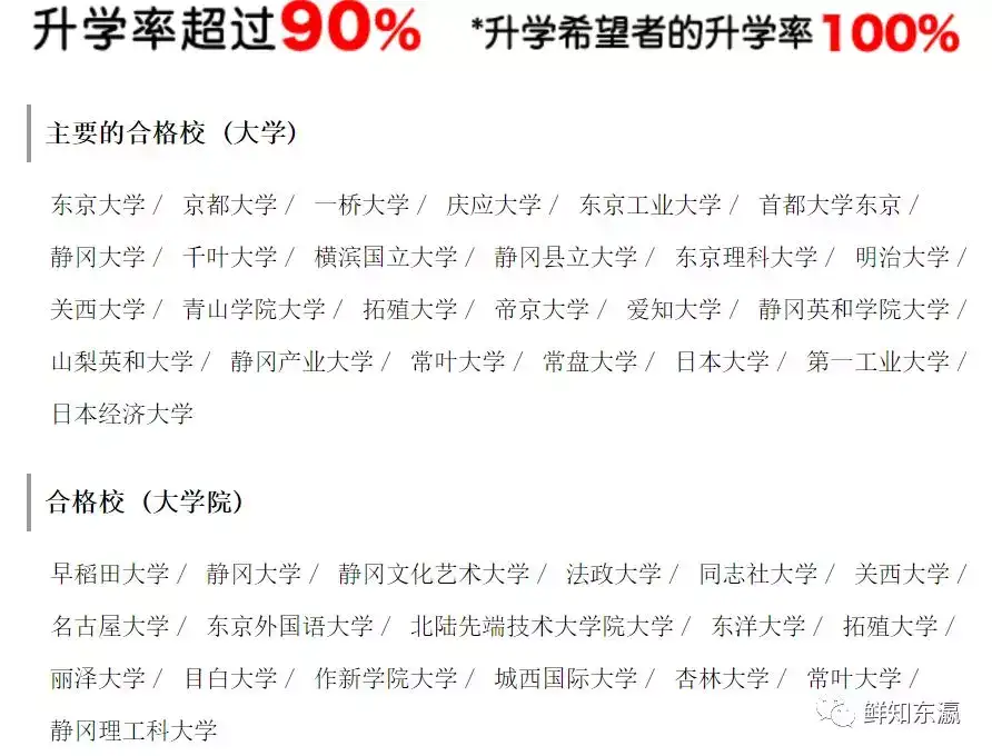 令和新专栏 语言学校介绍之a C C国际交流学园 知乎