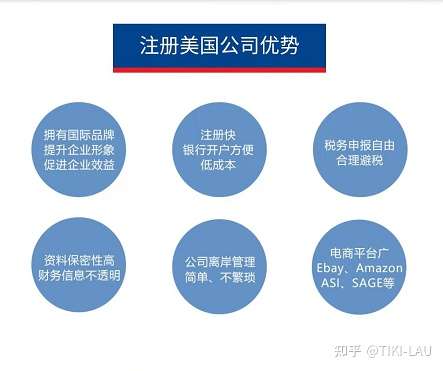 注册美国公司的优缺点