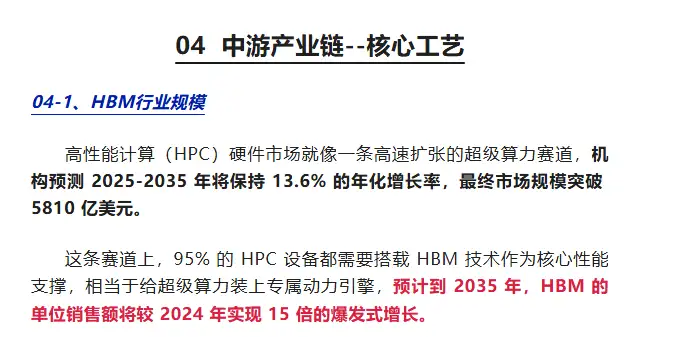 HBM