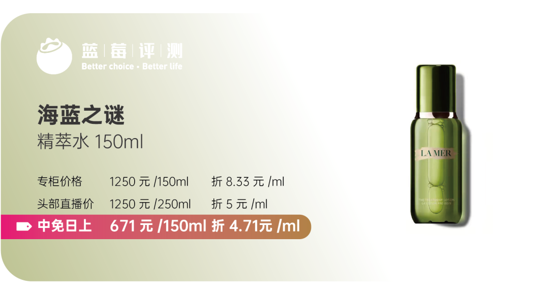 比直播价更低!日上618必购清单,折上再减手慢无!-蓝莓评测
