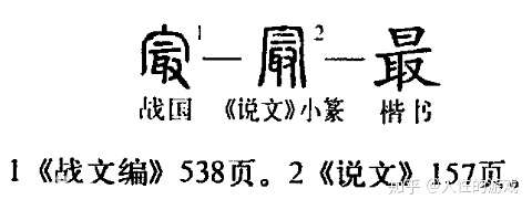 最 简 最简分数 分子 母 分母 互 互质 数学符号 知乎