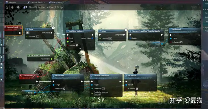 你想在特效某一个时间段进入时间膨胀也可以