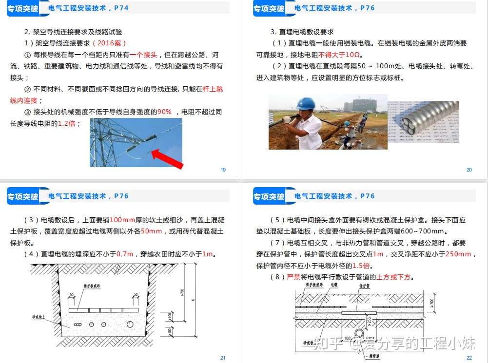 一建机电学霸摊牌了 多亏了这份机电专项突破宝典 案例喜得满分 知乎