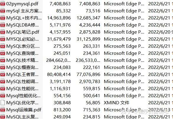 最新常用数据库排名及分类介绍（含资料包）插图3