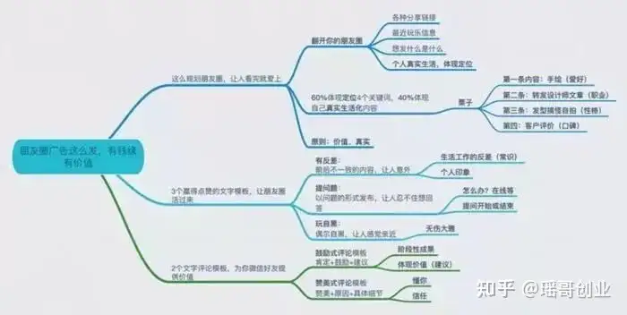 抖音短视频怎么赚钱？掌握这三个技巧，让你不在迷茫