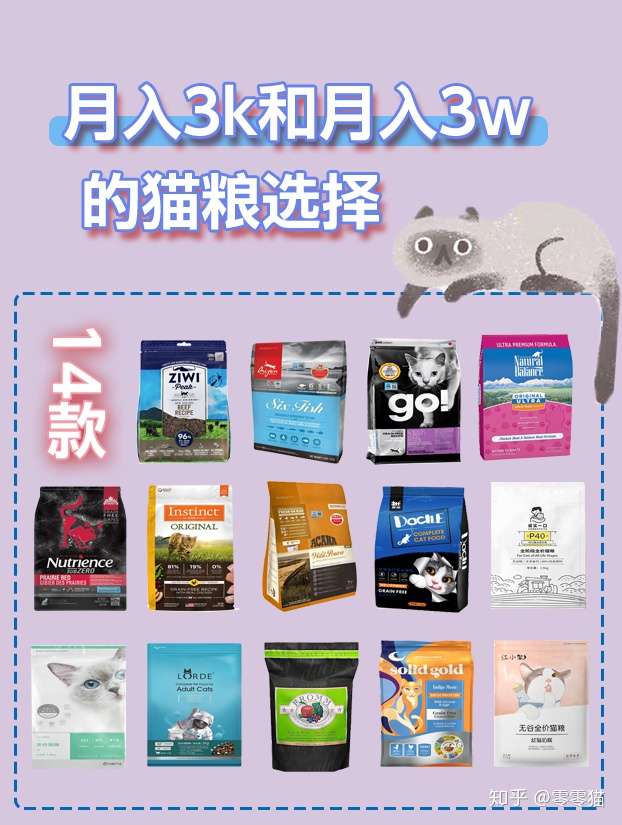 挑选猫粮有什么建议,哪些品牌的猫粮好?