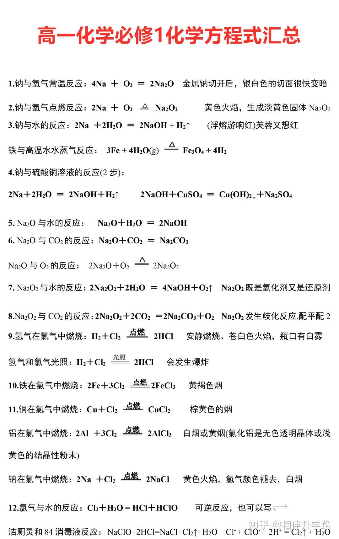 高中化学必修1方程式总结 加粗必背 学霸偷偷在用的高一预习秘籍 知乎