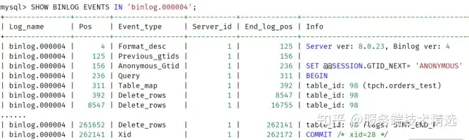 MySQL数据复制机制，你知道有什么优缺点吗？