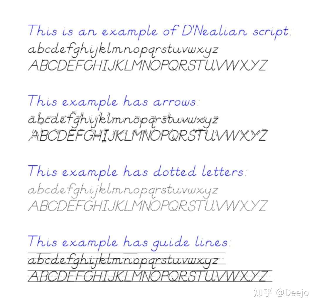 分享 写一手漂亮的花体英文 知乎