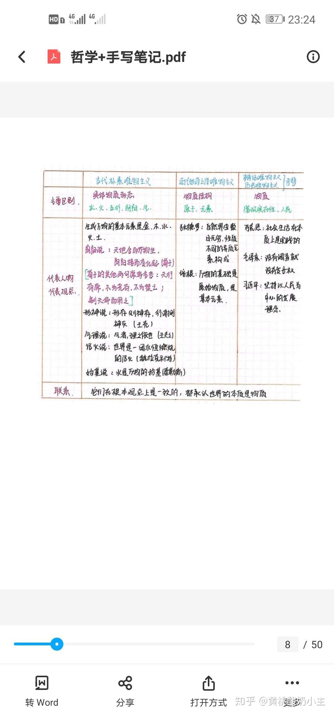 教师招聘考试 考公共基础知识的小伙伴都很头疼 今天开给大家分享下公基主要是考哪些内容 知乎