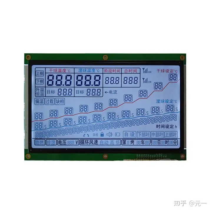 LCD液晶模块种类有哪些呢? 它们的优缺点又是什么？
