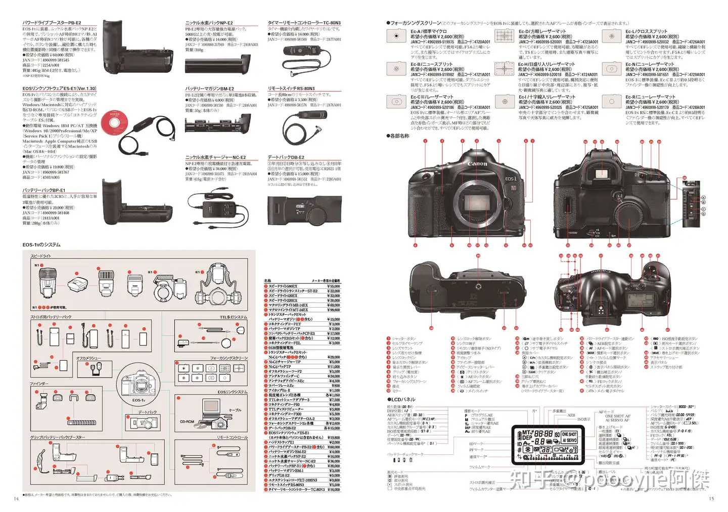 傳統相機】佳能Canon EOS-1V 展示手冊- 知乎