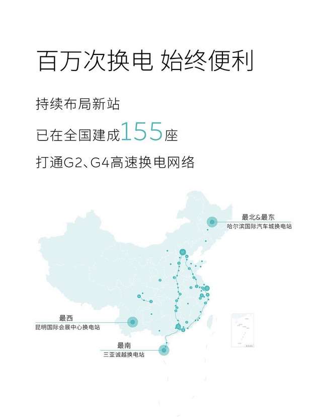已在全国建成换电站155座蔚来用户累计换电超过100万次