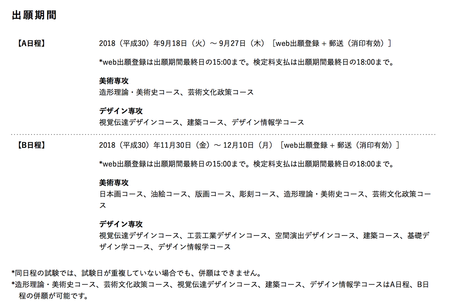 武藏野美术大学学部 修士考试 出愿资格 考试内容 知乎