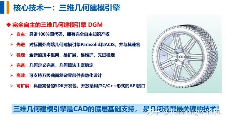 中国有完全自主的三维几何建模引擎和几何约束求解器吗?的图28