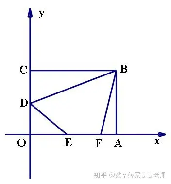 姜姜老师：初中数学几何最值“降龙十八掌”合集——1-6讲- 知乎