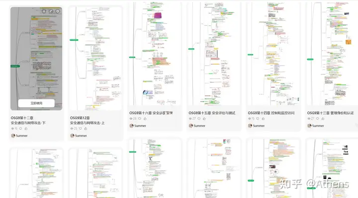 3个月通过两次CISSP考试？——来自知乎学员Athens的备考分享插图-1