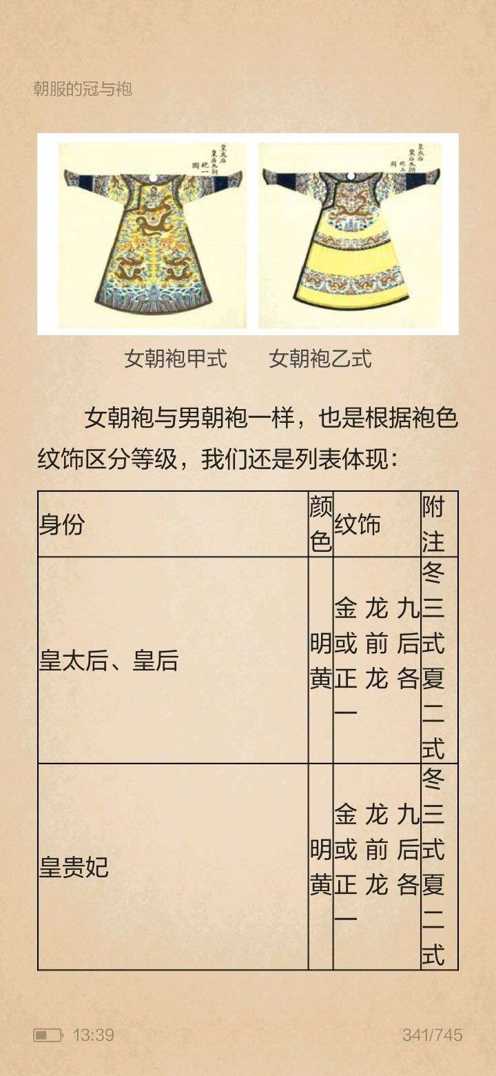 古代后宫嫔妃的服装和首饰都是有等级的吗?具体又怎样的划分?