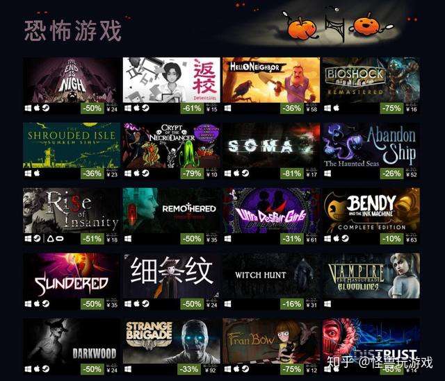 Steam恐怖游戏都很贵 这些免费刺激的恐怖游戏 别说没告诉过你 知乎