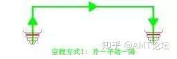 激光切割的六大實用給功能分析(圖2)