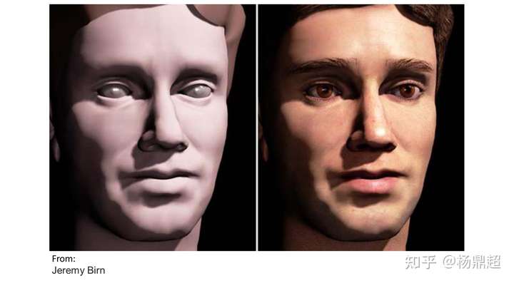 左:网格模型;右:纹理映射后的模型