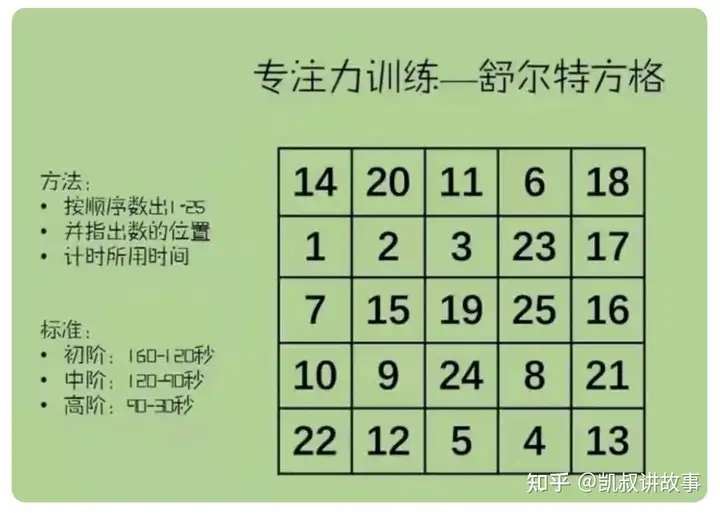 这样也行？（三年级）三年级上册数学脱式口算题卡 第5张