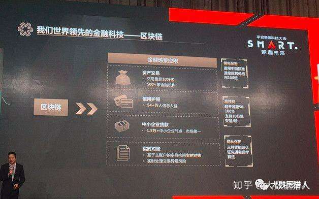 平安集团全生态布局及大数据业务应用研究 内含前海征信 下 知乎