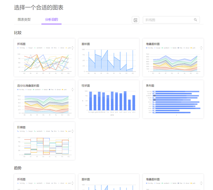 知乎办公软件推荐合集——整理自所有百赞以上回答/文章的宝藏工具