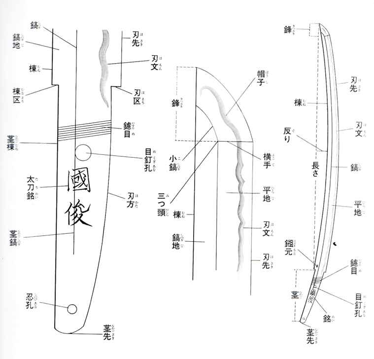 仁王 系列名武器背景及现实原型百科 刀 知乎