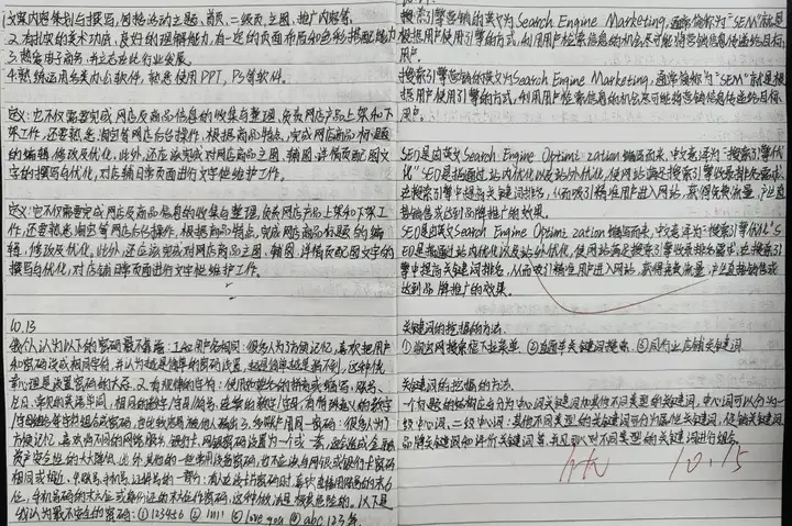 深化專業(yè)課堂 敦促自主學(xué)習(xí) | 塘棲校區(qū)電商專業(yè)作業(yè)筆記展示(圖15) 深化專業(yè)課堂 敦促自主學(xué)習(xí) | 塘棲校區(qū)電商專業(yè)作業(yè)筆記展示(圖15)