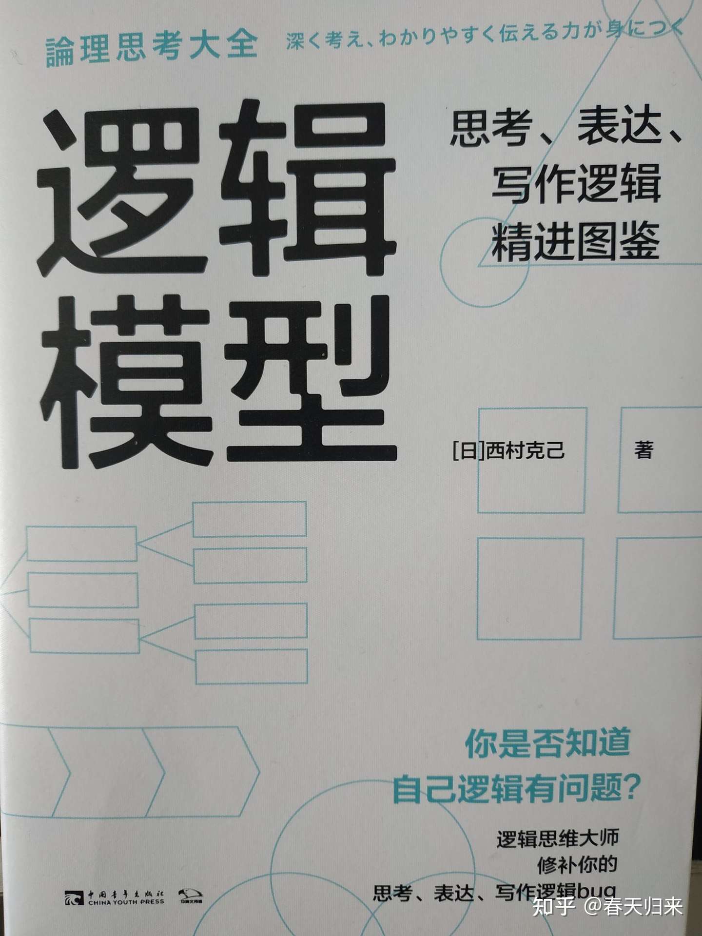 掌握逻辑规律 轻松实现想说写 知乎