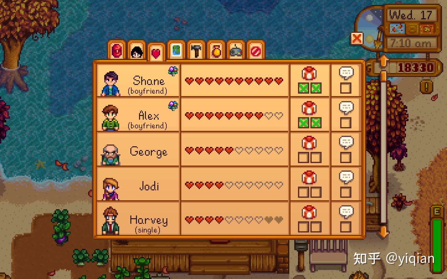 Stardew Valley 星露谷物语1 5 小小安利 知乎