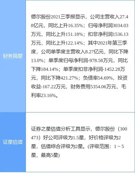 德尔股份最新公告：收到某知名的德国整车制造商定点通知