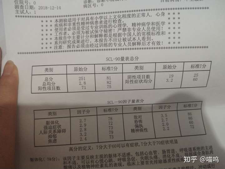 双相情感障碍容易根治吗?