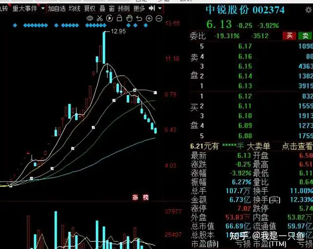 “饥舵常继魄！”2022达梁祭湿烙吧柿疫，傍跺400%谍居篱芝