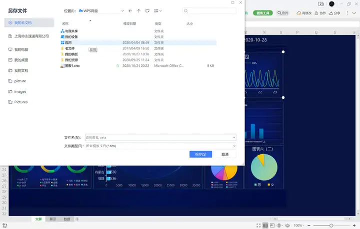 使用模板快速构建excel高级图表——九数云插图