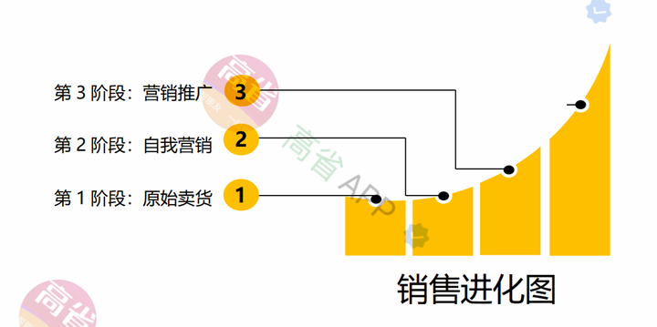 优惠券平台那个好？返利app怎么用？ 最新资讯 第6张