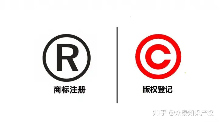 有必要对商标进行版权保护吗？