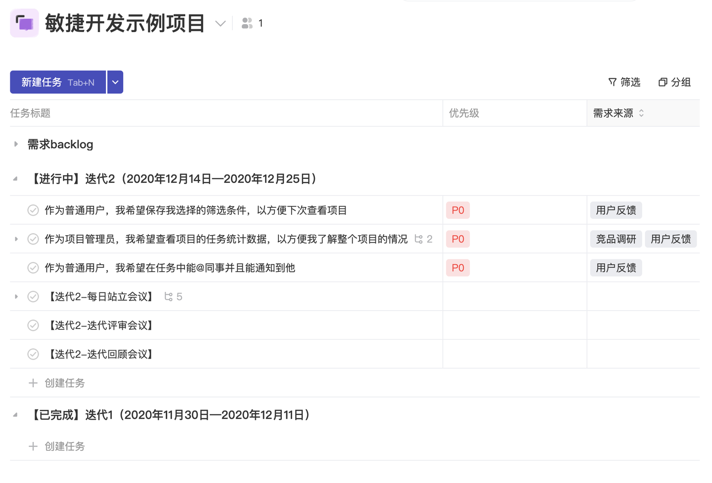 关于敏捷开发迭代管理想分享的 轻雀团队 知乎