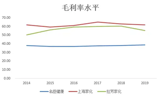 上市两年净利减半，“蒂花之秀”母公司溢价18倍收购游戏公司救急-游戏攻略礼包下载 安卓苹果手游排行榜 好游戏尽在春天手游网