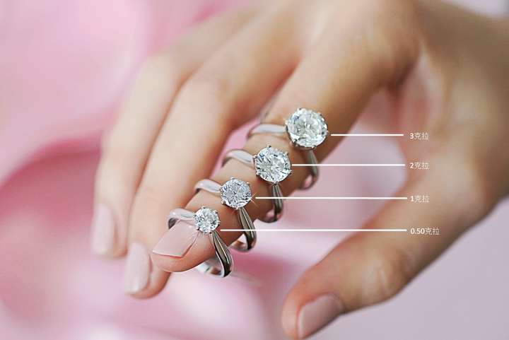 一般国内品牌3克拉钻戒要多少钱?有性价比更高的品牌推荐吗?