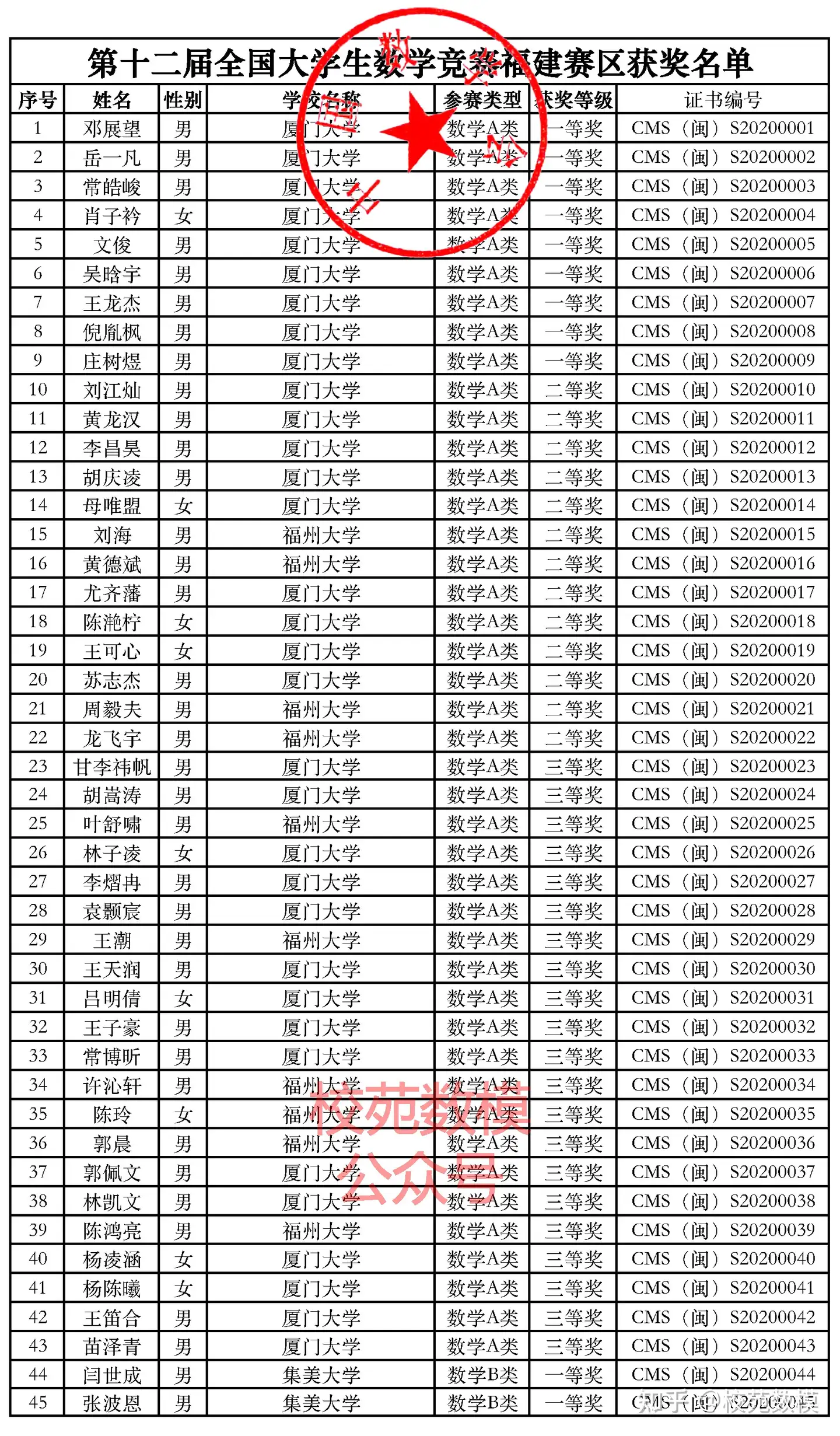 2020 弁理士 Lゼミ〈秋期生〉 全24回