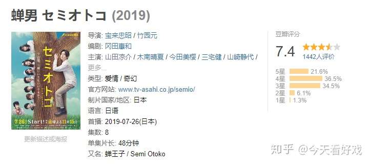 宅丧女的短命小甜心 知乎