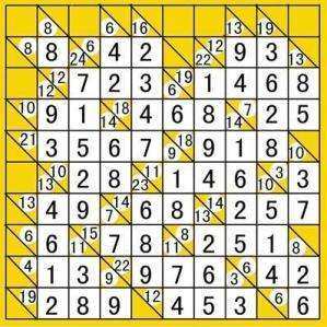 数字游戏